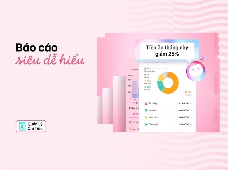 MoMo hỗ trợ phân loại giao dịch và theo dõi ngân sách tự động